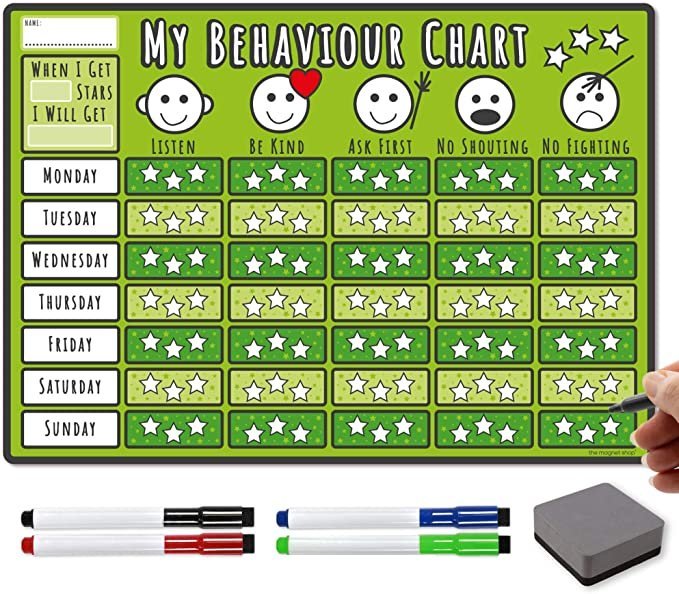 A3 Behaviour Chart for Children - TheraplayKids