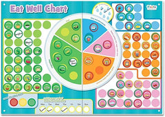 Eat Well Magnetic Food Chart - TheraplayKids