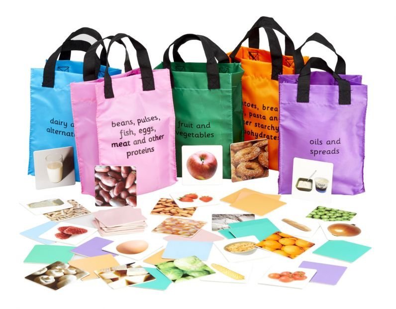 Healthy Eating Shopping Bag