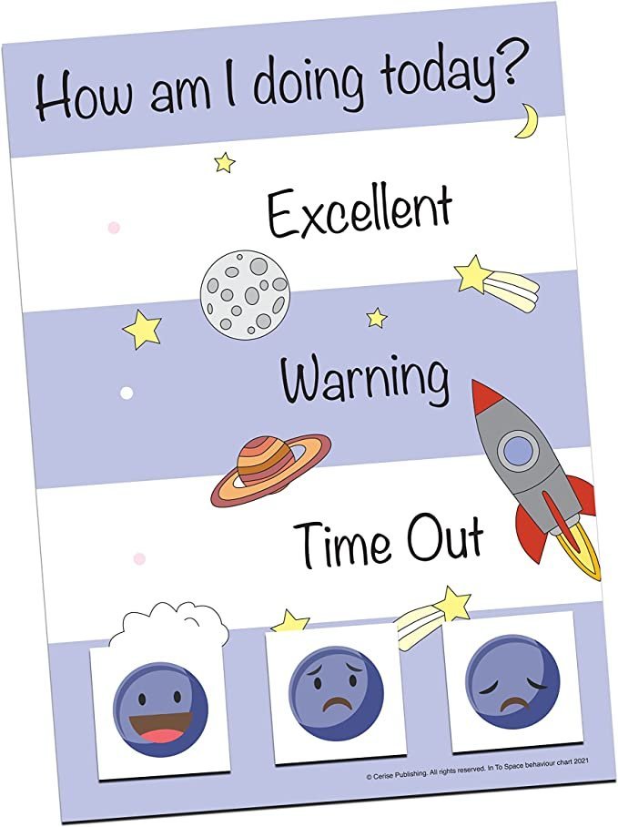 Space Positive Behaviour Warning Chart - TheraplayKids