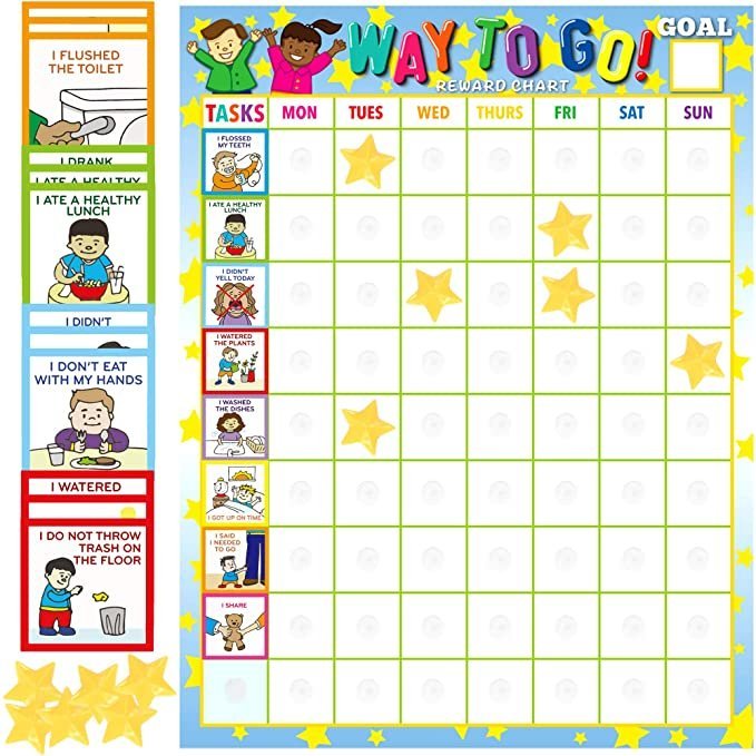 Youngever 80 Pieces Reward Chart - TheraplayKids